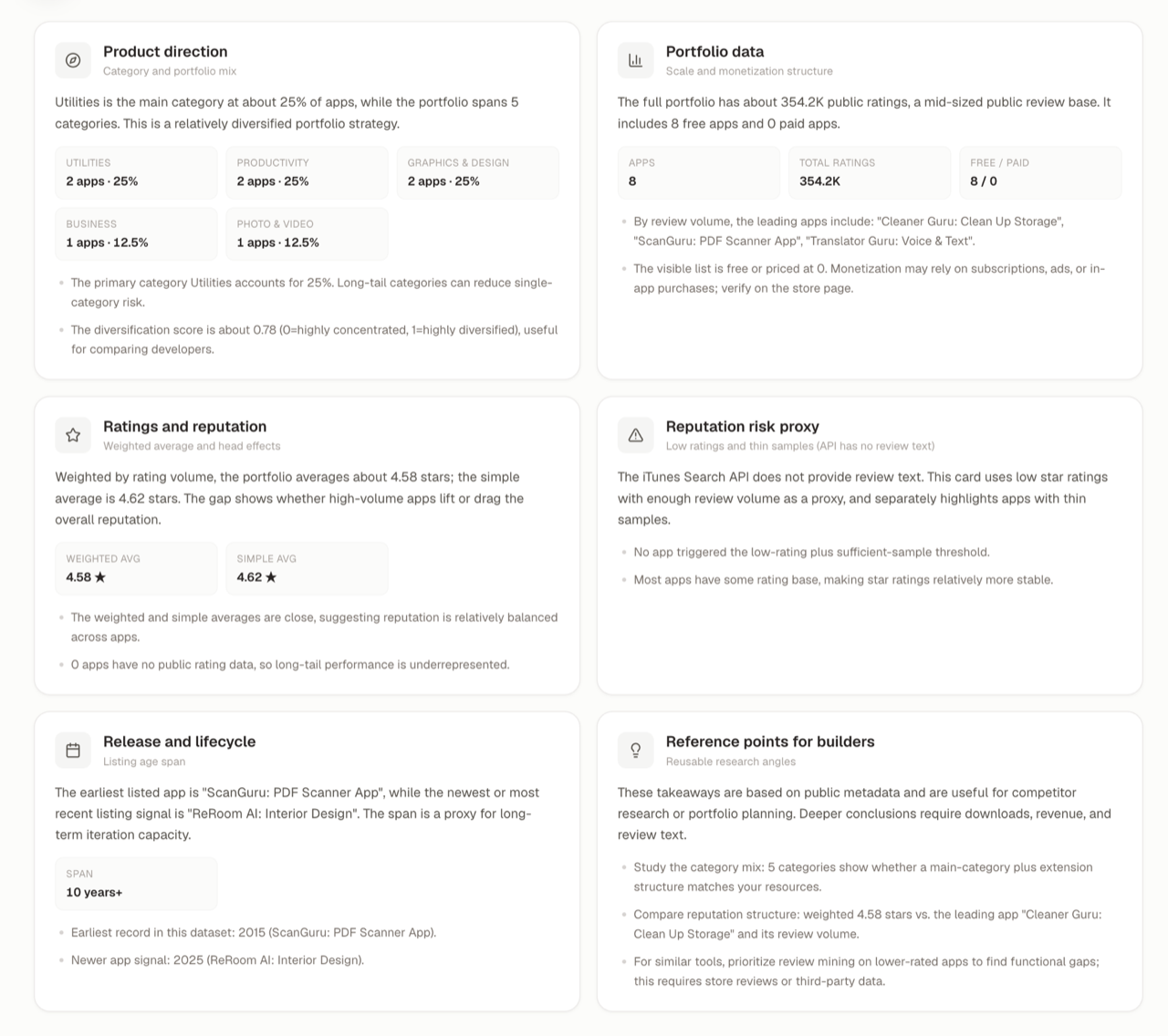 DevScope's automatic developer research — product direction, portfolio data, ratings and reputation, release lifecycle